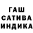 Конопля SATIVA & INDICA Keith Grech